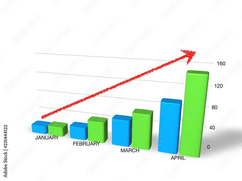 © jantima14 - financial charts and graphs on 3D