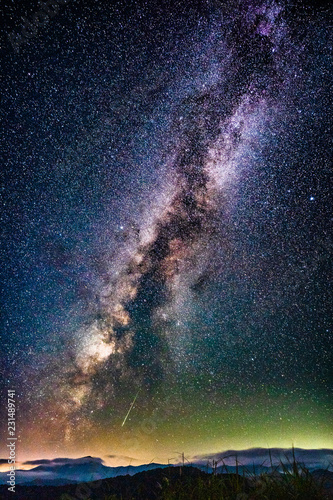 天の川と流れ星