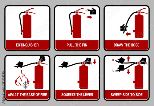 set of icon for extinguisher user guide