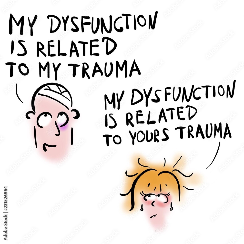Male and female with sexual dysfunction Male and female with sexual dysfunction