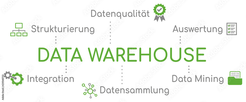 Data Warehouse Infografik Grün