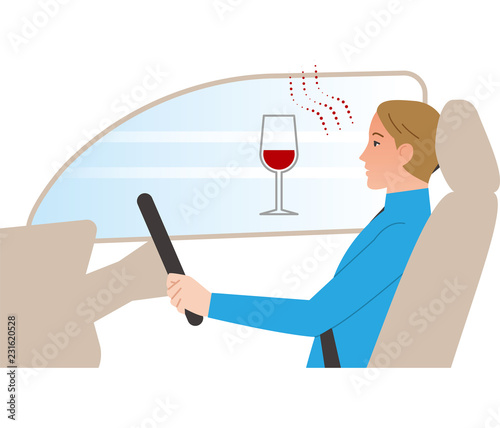 危険な運転.　飲酒運転.