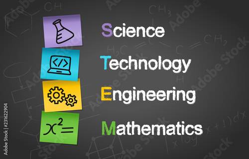 STEM Education Post It Notes Concept Background. Science Technology Engineering Mathematics. 