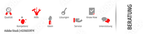 Banner Beratung mit ikone