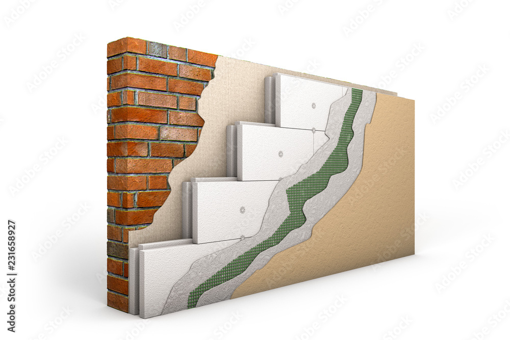 Forderung Dammung Fassade