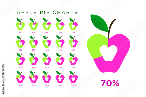 Abstract vector infographics, pie chart, showing the percentage from 5% percent to 100% percents. Information is presented in a shape of apple. Food supply and diet topic.