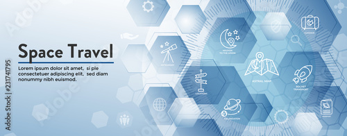 Space Travel or Tourism Web Header Banner with spaceship, telescope, and planets