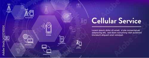 Mobile Cellular Service Web Header Banner with Cellphone Towers and Service area.