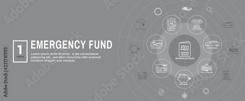 Financial Emergency Fund Icons with Umbrella - Home or House, Car or Vehicle Damage, Job Loss or Unemployment, and Hospital or Medical Bills