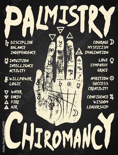 Palmistry, chiromancy - white on a blackboard background.
