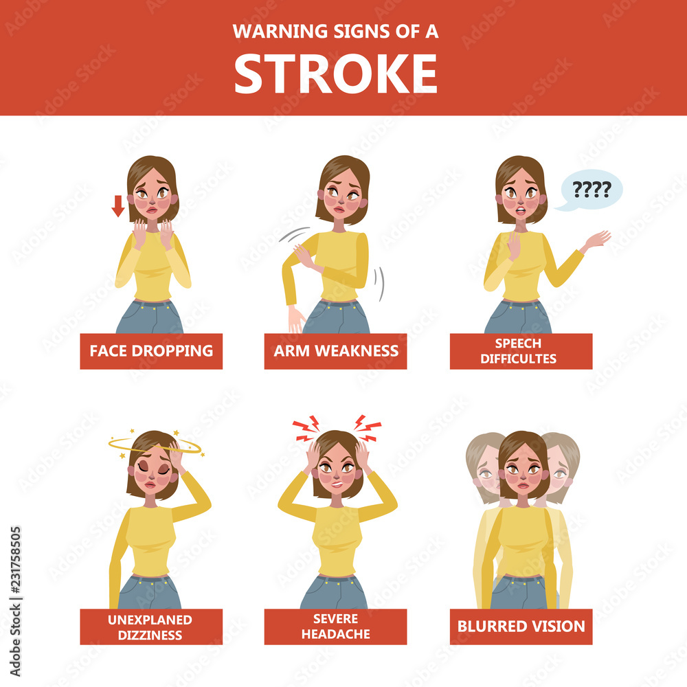 Signs of a stroke infographic. Warning state of health Signs of a stroke infographic. Warning state of health