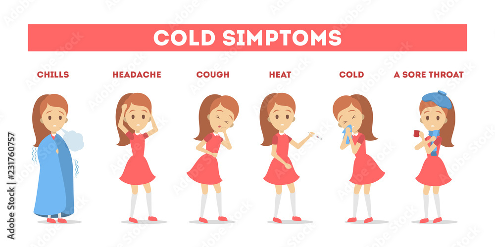 Cold and flu symptoms infographic. Fever and cough Cold and flu symptoms infographic. Fever and cough