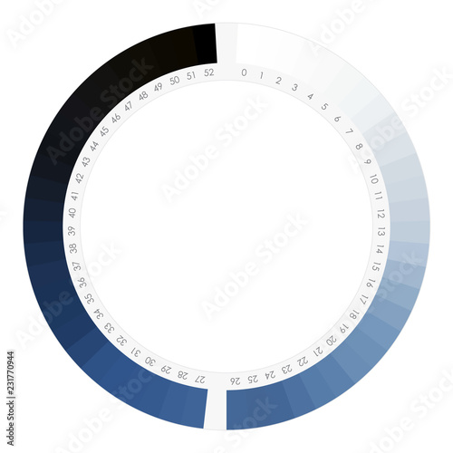 Cyanometer science tool for measuring the blueness of the sky. Used in the 18th century.