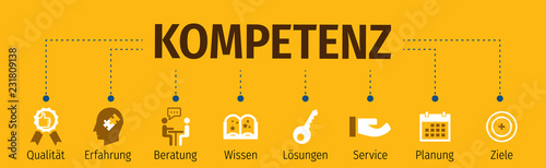 Banner Kompetenz mit ikone