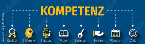 Banner Kompetenz mit ikone