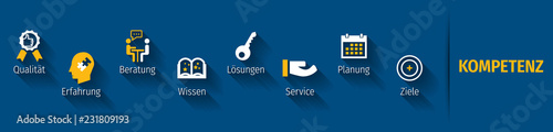 Banner Kompetenz mit ikone