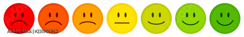7 Color Faces Feedback/Mood