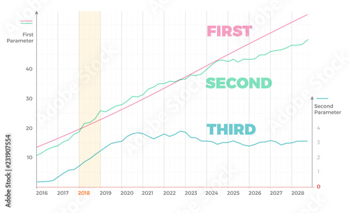 Vector graph design with infographic template. Data visualization for your statistics or information presentation