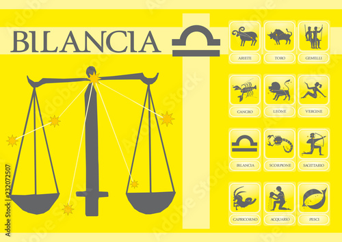 Segnali Zodiacali
