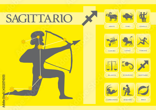 Segnali Zodiacali