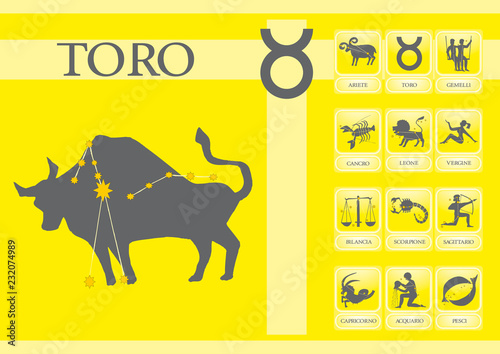 Segnali Zodiacali