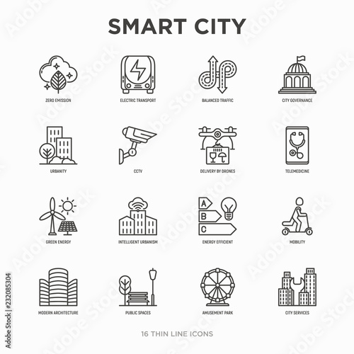 Smart city thin line icons set: green energy, intelligent urbanism, efficient mobility, zero emission, electric transport, balanced traffic, public spaces, CCTV, telemedicine. Vector illustration.