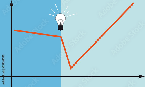 Graph, representing an impact of a disruptive innovation in business, EPS 8 vector illustration