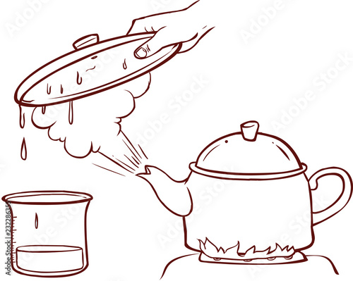 Teapot Clipart Evaporation Water