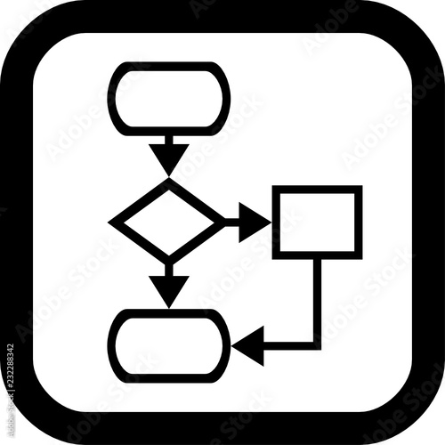 Algorithm
