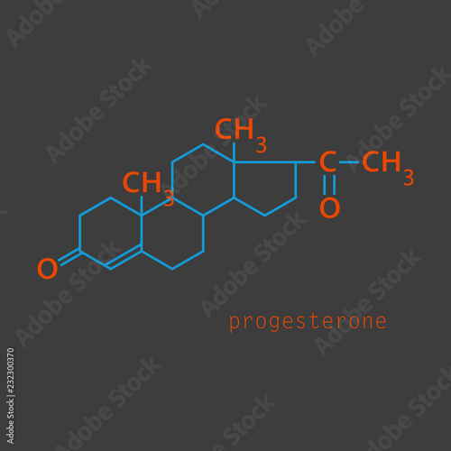 Progesterone molecule structure, biochemistry and gynecology field, vector illustration.