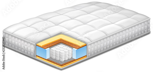Comfortable hypoallergenic orthopedic mattress with layered structure. Isolated 3d realistic vector illustration on white background.