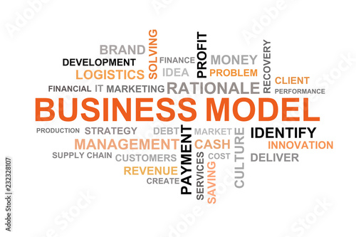 BUSINESS MODEL concept in word clouds format on white background