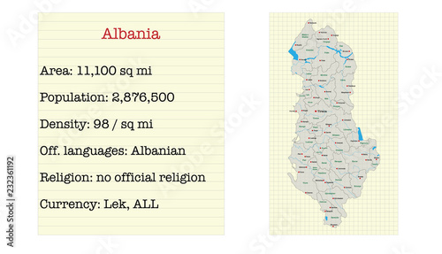 Large and detailed map of the state of Albania.