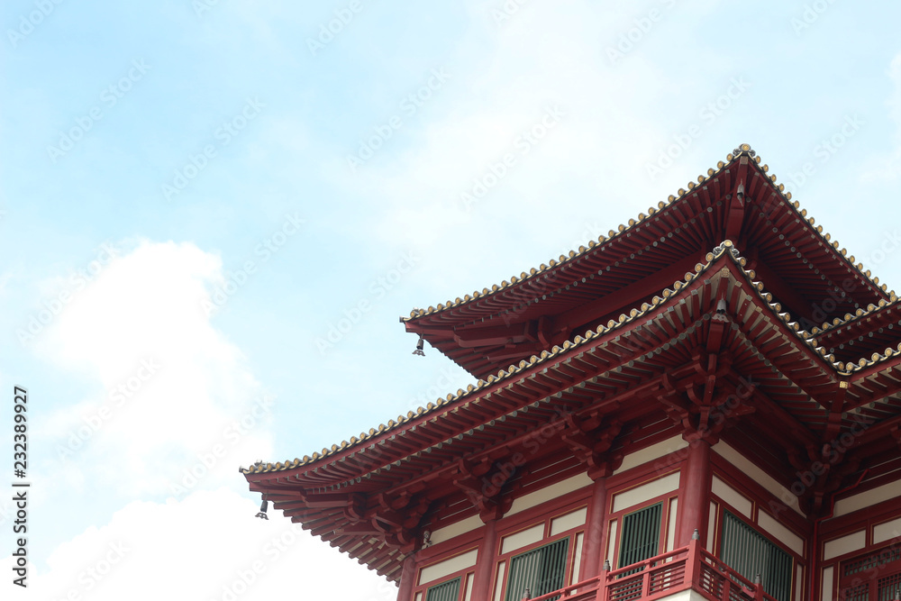 Chinese temple roofs