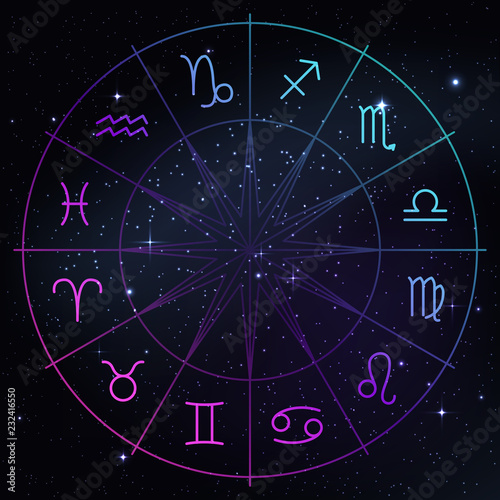 Wheel with twelve signs of the zodiac in night sky, astrology, esotericism, prediction of the future.