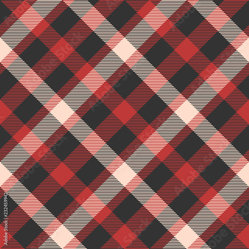 Classic tartan, Picnic tablecloth, Gingham, Buffalo, Lamberjack, Merry Christmas check plaid seamless patterns.