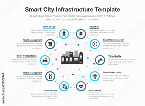 Simple vector infographic for smart city infrastructure with icons and place for your content, isolated on light background. photo