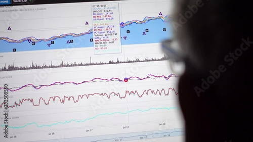 Working on a computer with stock market data - Stock video