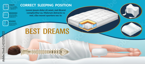 Advertising poster with orthopedic mattress, pillows for neck and for the knees. Correct position for sleep, good dreams. Bedding with memory effect. Realistic 3d vector illustration.
