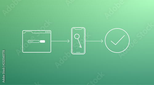 Two-factor authentification