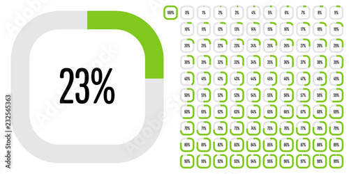Set of rectangle percentage diagrams (meters) from 0 to 100 ready-to-use for web design, user interface (UI) or infographic - indicator with green