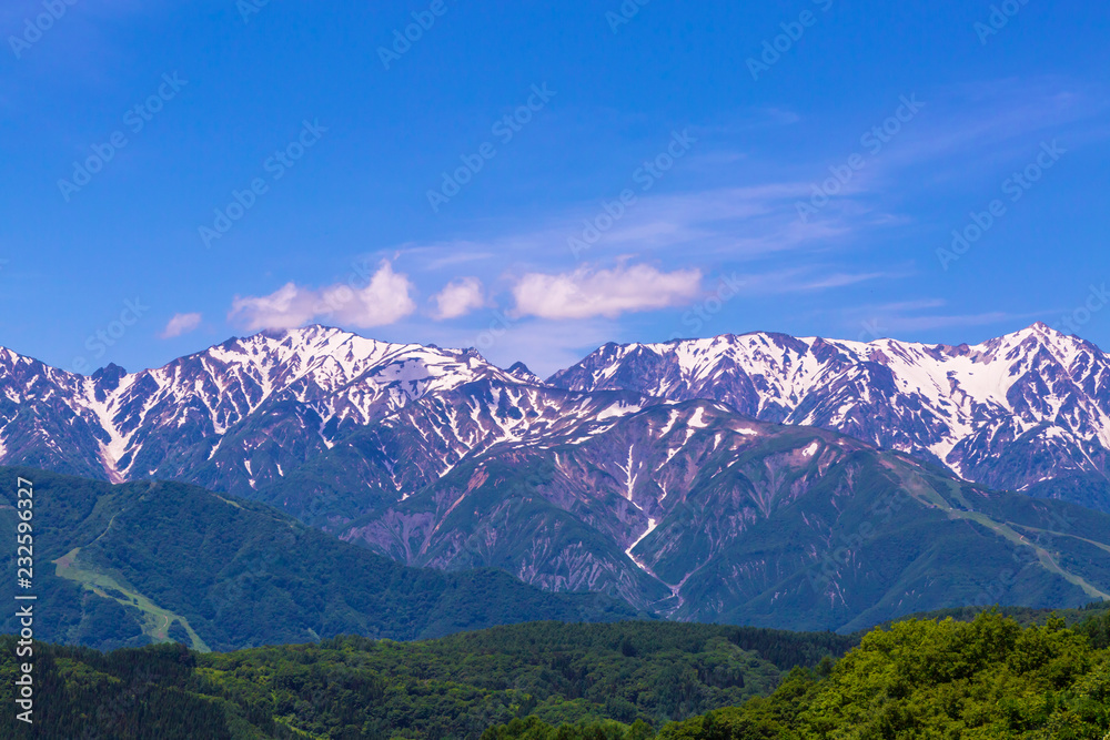 長野県　白沢峠からの北アルプス