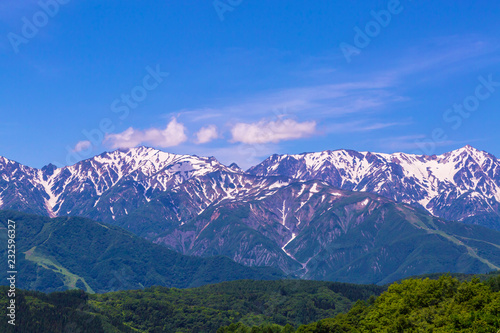 長野県 白沢峠からの北アルプス