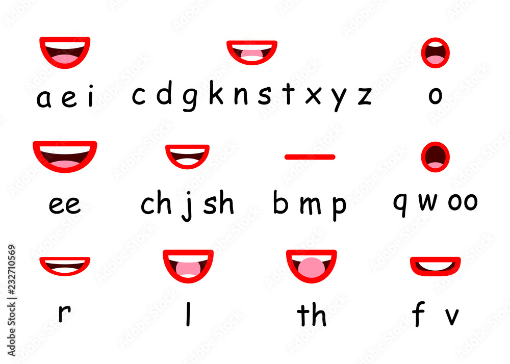 Lip sync character mouth animation. Lips sound pronunciation chart. Simple cartoon design - obrazy, fototapety, plakaty 