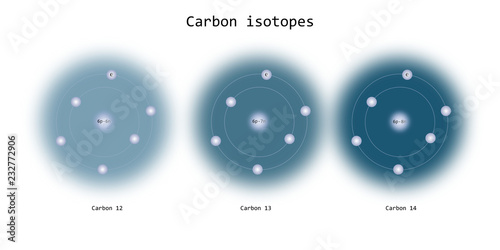 carbon atomic structure - physics sciences backdrops