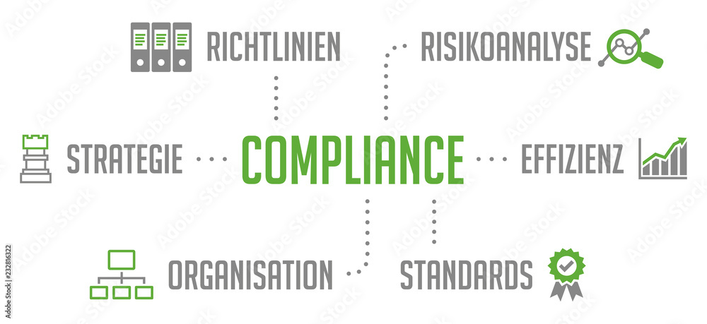Compliance Infografik Grün Stock Vector Adobe Stock Compliance Infografik Grün Stock Vector Adobe Stock