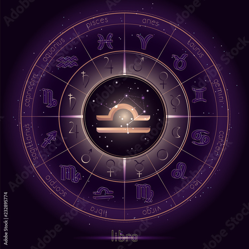 Zodiac sign and constellation LIBRA with Horoscope circle on the starry night sky background with geometry pattern. Sacred symbols and pictograms astrology planets in mystical circle.