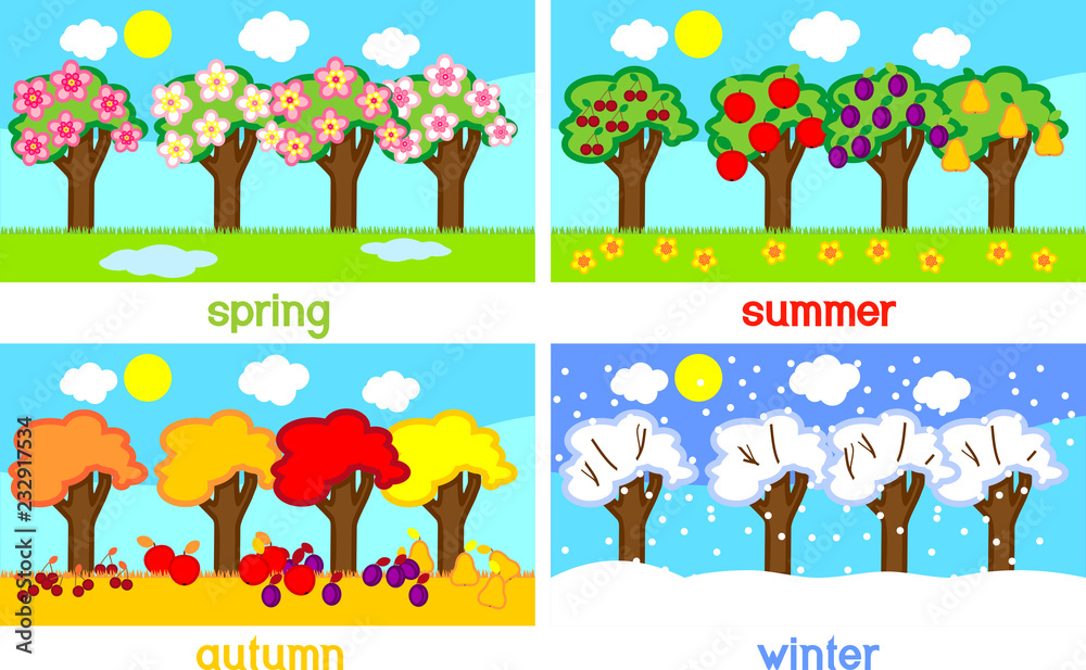 Four seasons. Landscape with different fruit trees with titles