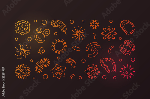 Virology creative line banner. Vector microbiology illustration