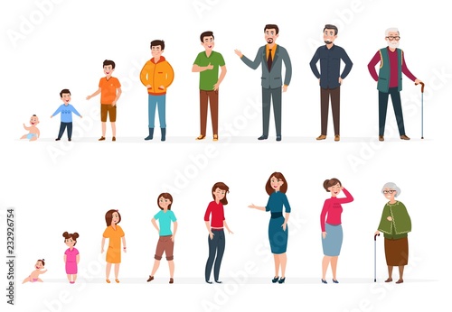 People generations of different ages. Man woman baby, kids teenagers, young adult elderly persons. Human age vector concept. Process development generatio male and female illustration photo